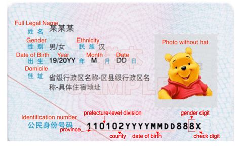 china nfc id card|national identity card requirements.